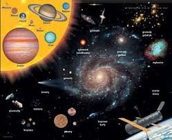 taller de astronomia